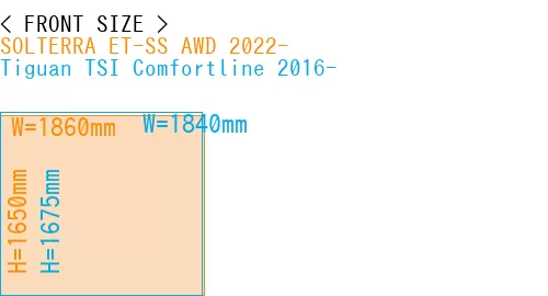 #SOLTERRA ET-SS AWD 2022- + Tiguan TSI Comfortline 2016-
